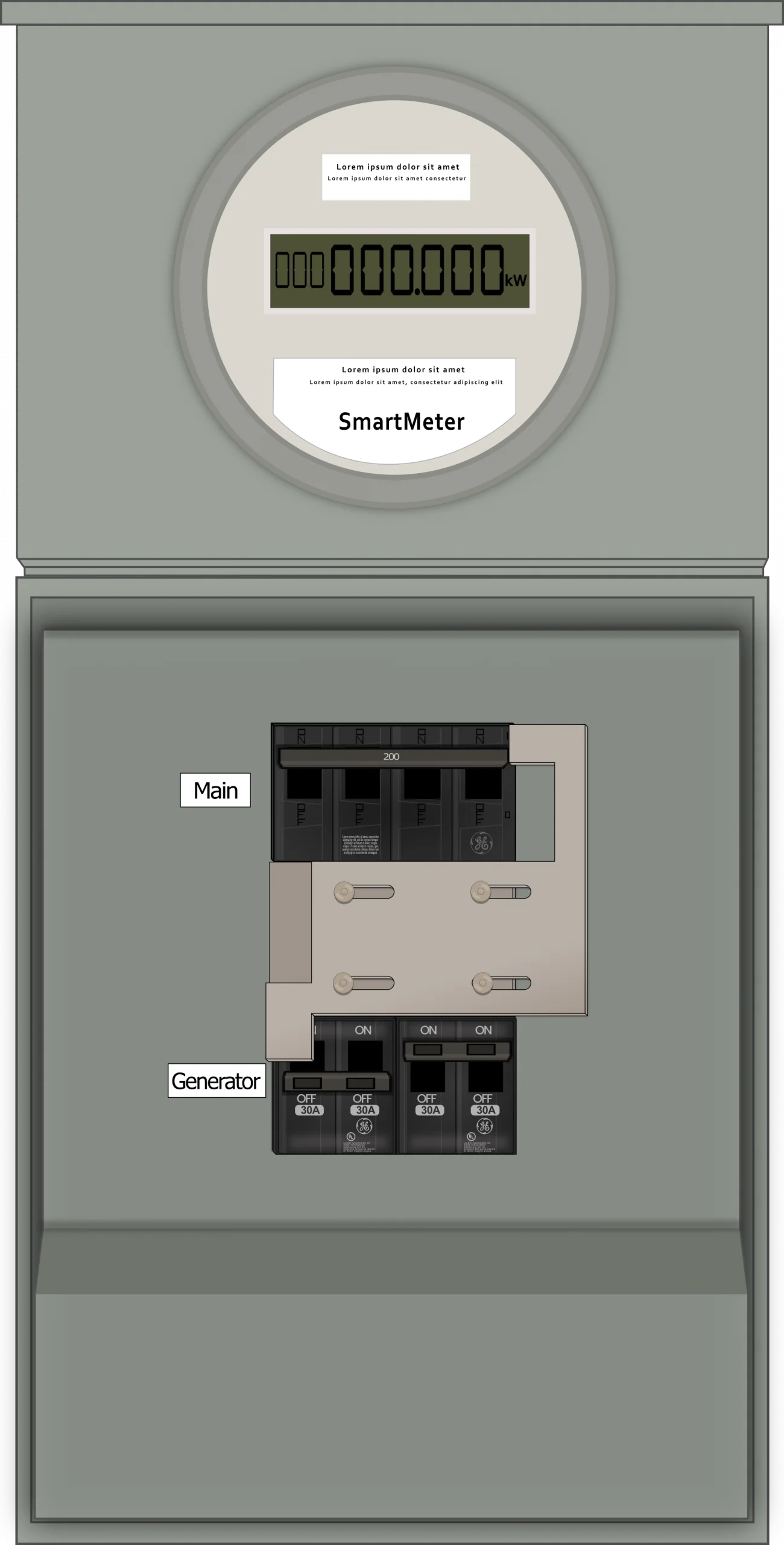 K-8510 Panel Photo With Main On and Generator Off