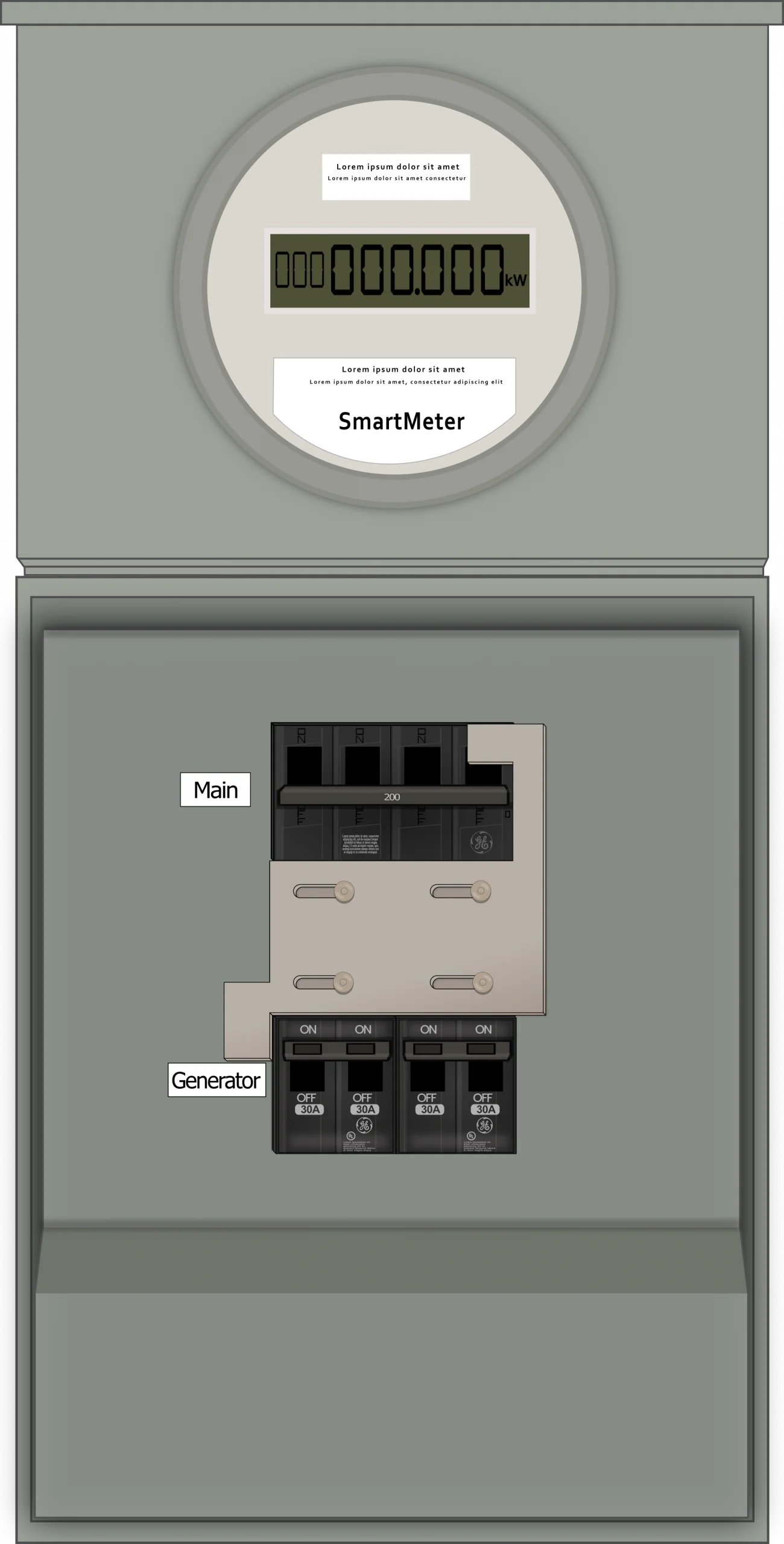 K-8510 Panel Photo With Main Off and Generator On