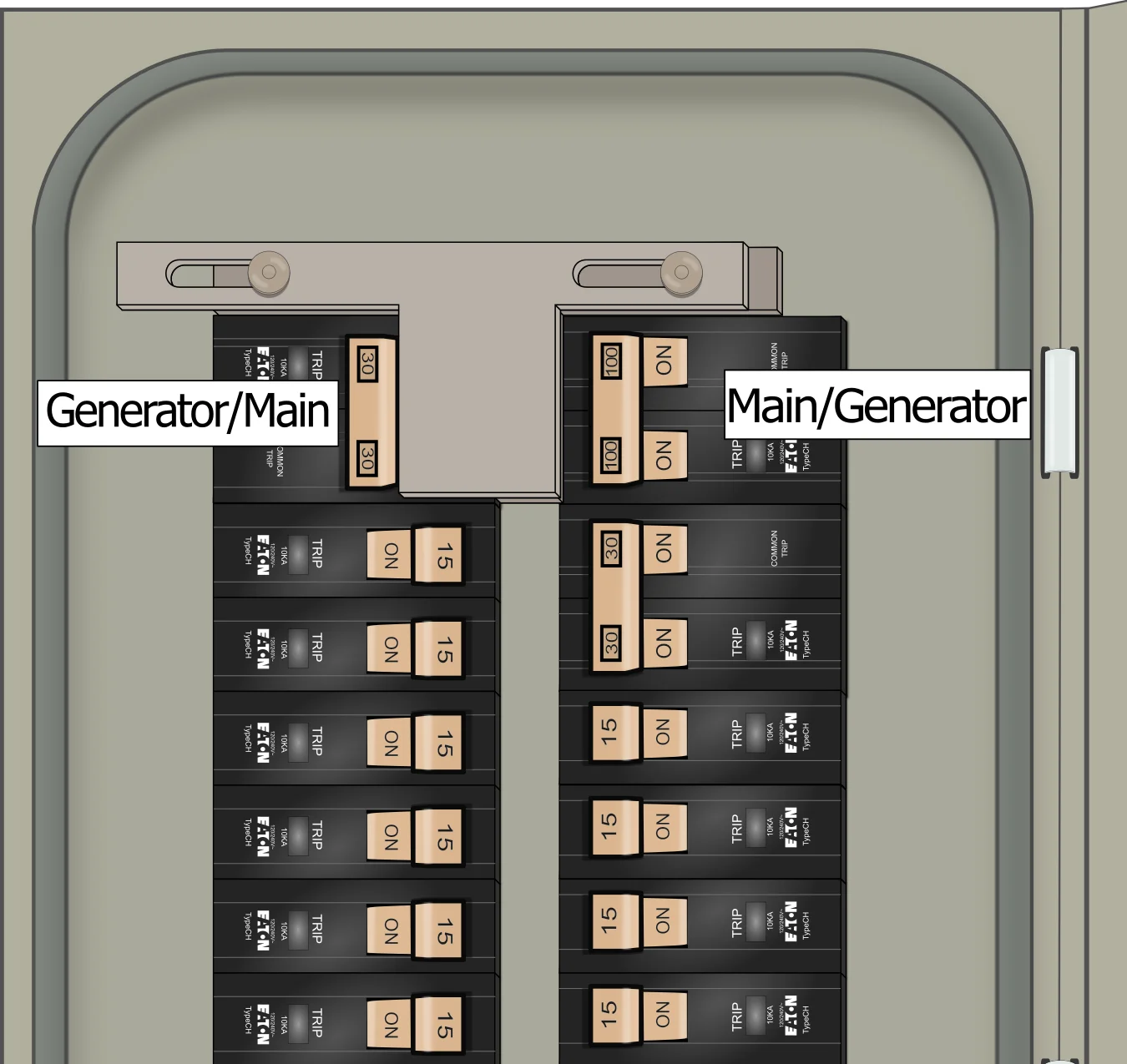 K-9310 Panel Photo With Main On and Generator Off