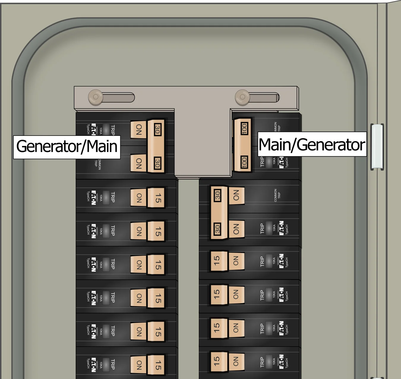 K-9310 Panel Photo With Main Off and Generator On