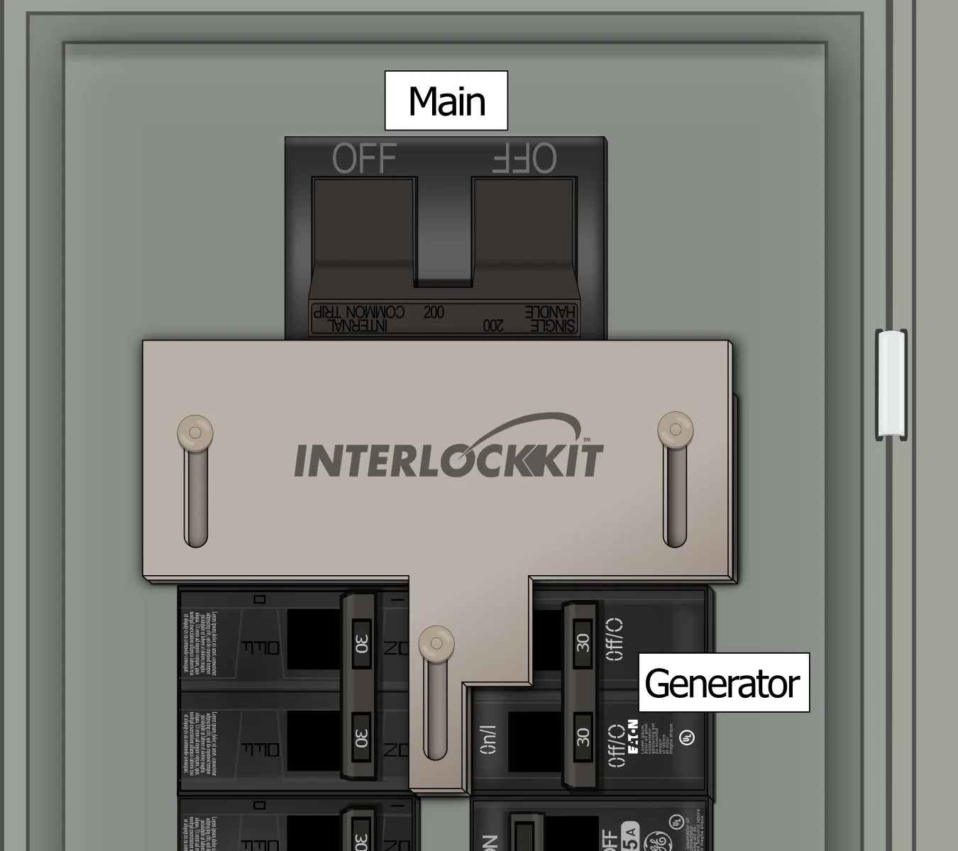 K-4410M Panel Photo With Main On and Generator Off