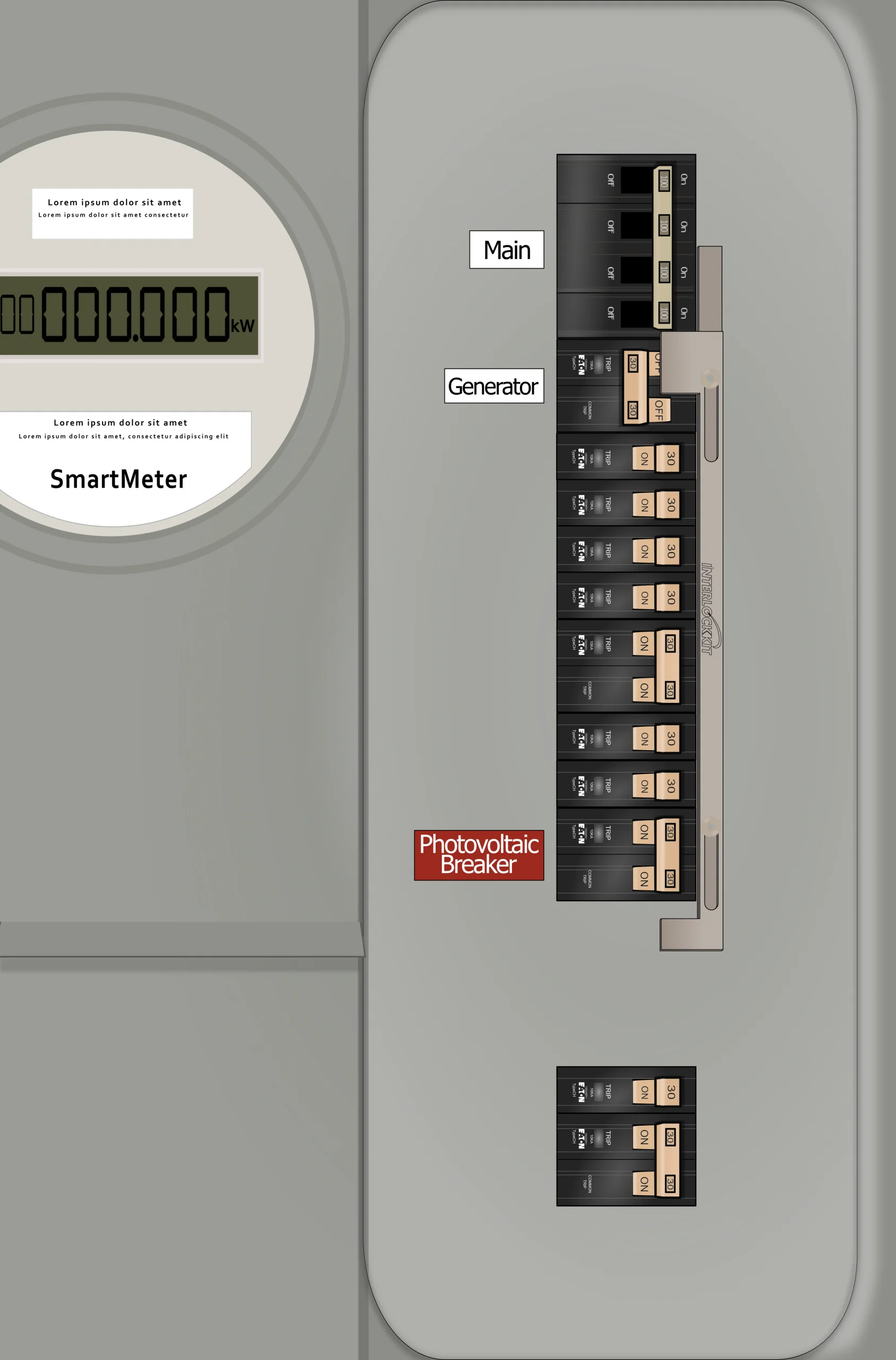 KS-1316 Panel Photo With Main On and Solar On and Generator Off