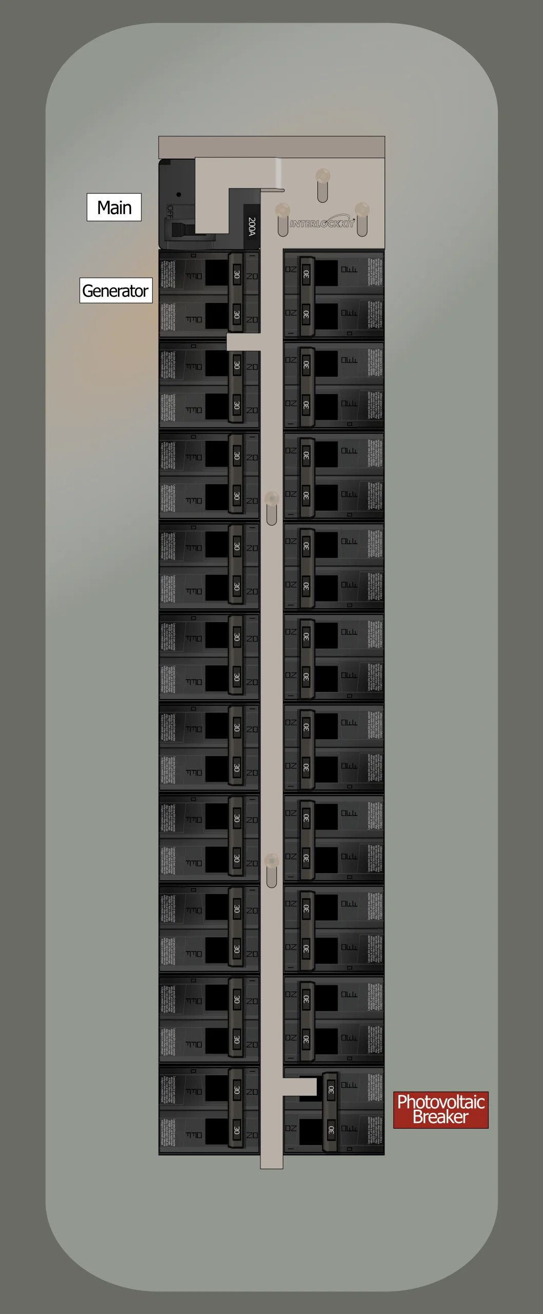 KS-1215 Panel Photo With Main Off and Solar Off and Generator On