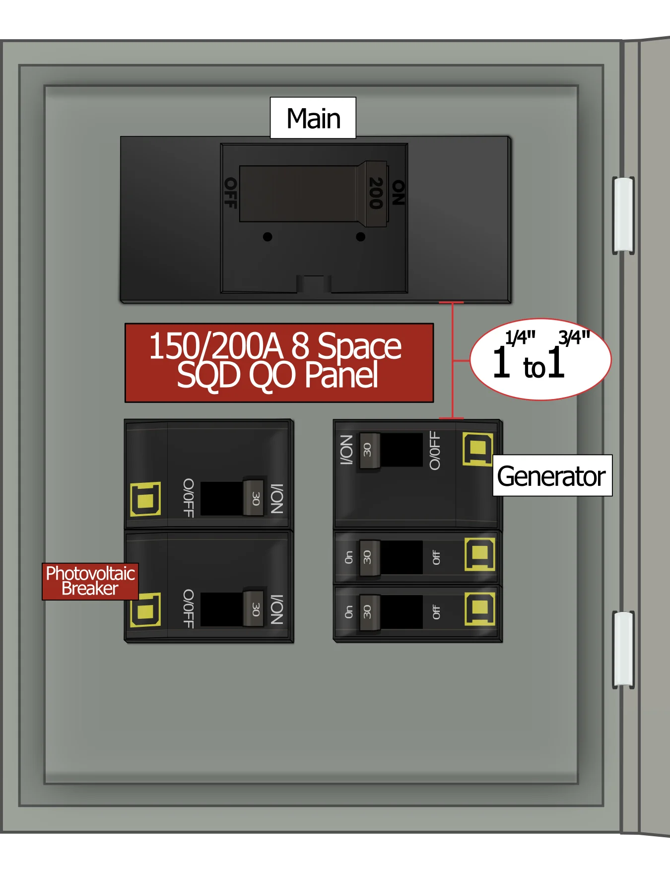KS-5010 QO Panel Photo Without Kit