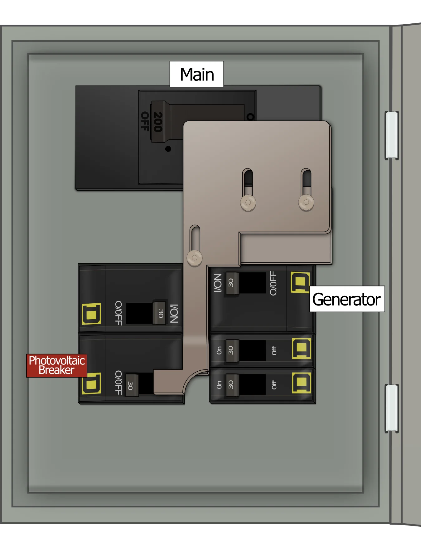 KS-5010 QO Panel Photo With Main Off and Generator On