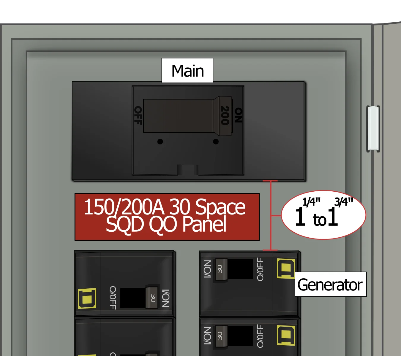 KS-5013 QO Panel Photo Without Kit