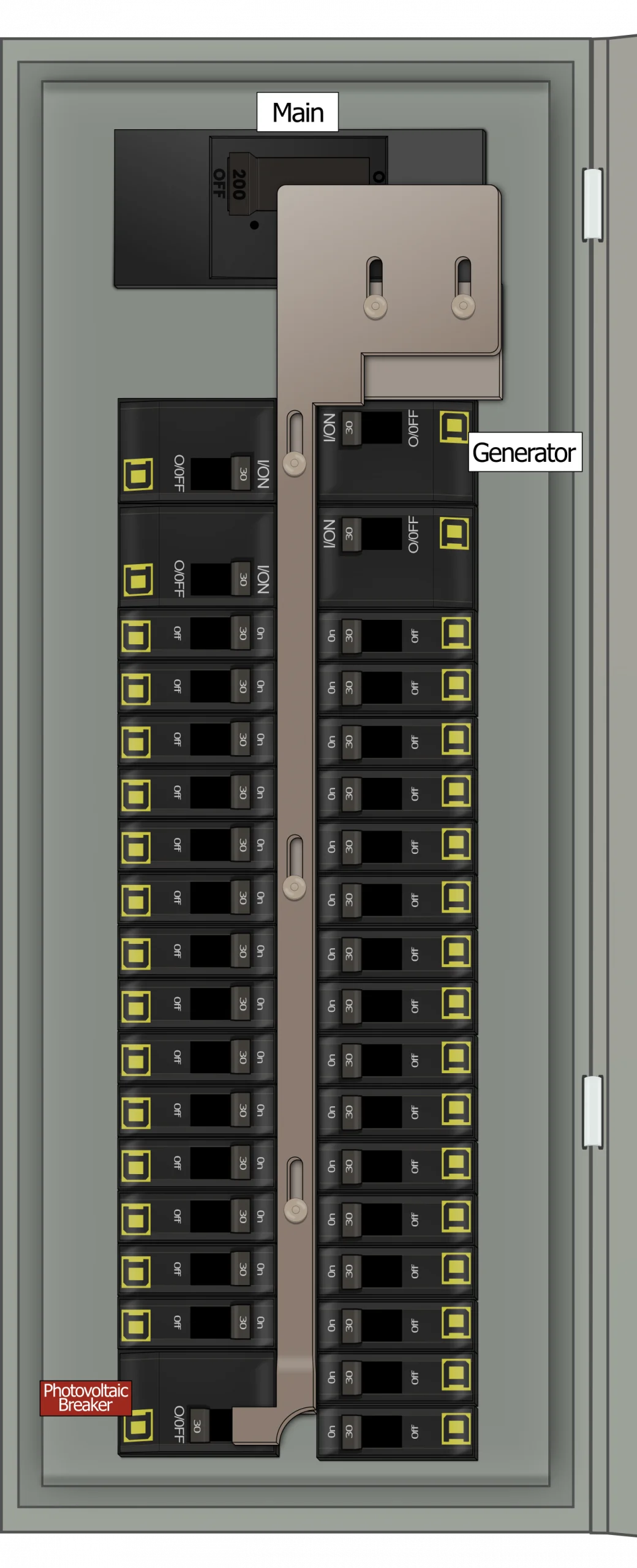 KS-5014 QO Panel Photo With Main Off and Generator On